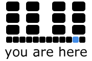 Standardization Layer, Keyword: Materiality