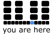 Standardization Layer, Keyword: Platform