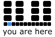 Standardization Layer, Keyword: Rhetorical Situation